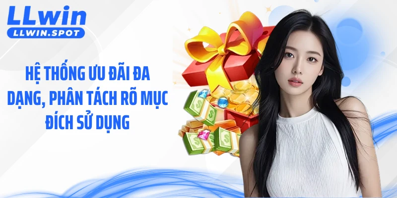 Hệ thống ưu đãi đa dạng, phân tách rõ mục đích sử dụng