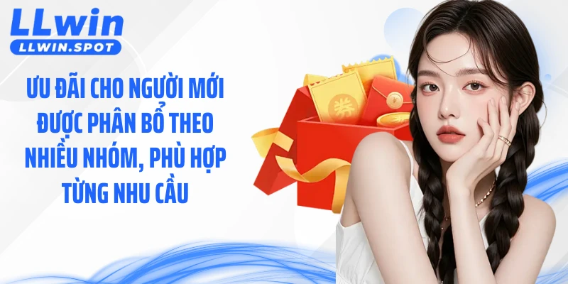 Ưu đãi cho người mới được phân bổ theo nhiều nhóm, phù hợp từng nhu cầu